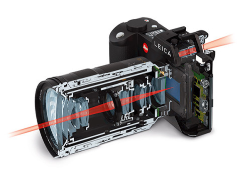 Leica-SL_Cut_web