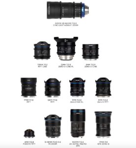 Neue Laowa Objektive