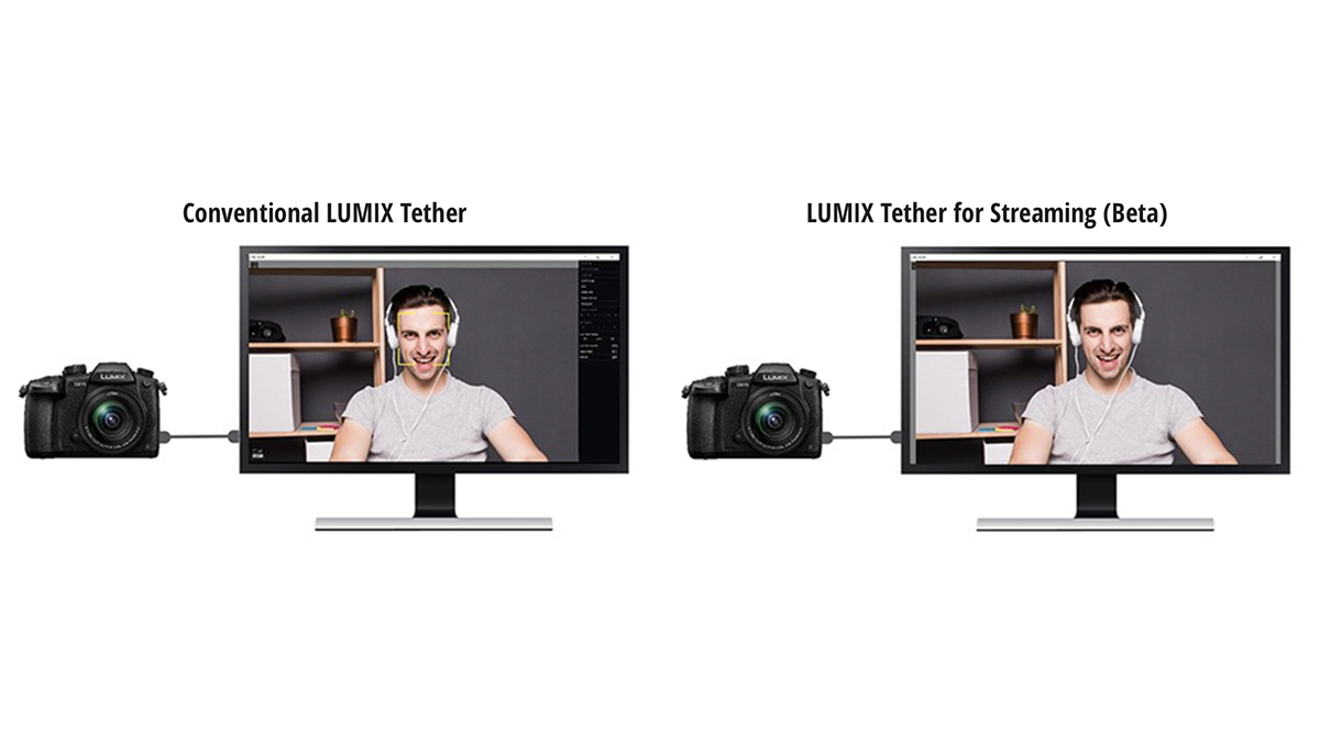 Panasonic: LUMIX Tether | ProfiFoto