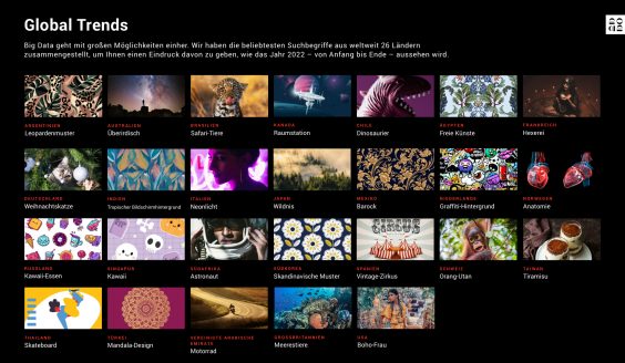 Zeit und Raum im Fokus