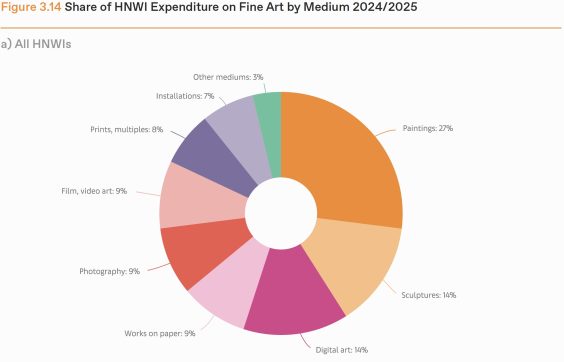 Fotokunst – Zahlen statt Mythen