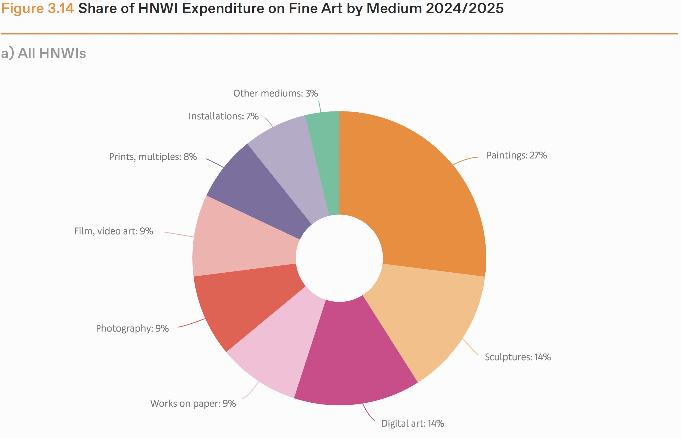 Fotokunst – Zahlen statt Mythen
